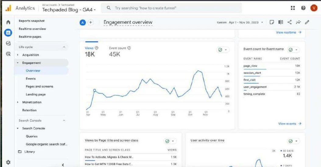 TechPaded.com.ng – SEO Recovery & Content Optimisation Case Study